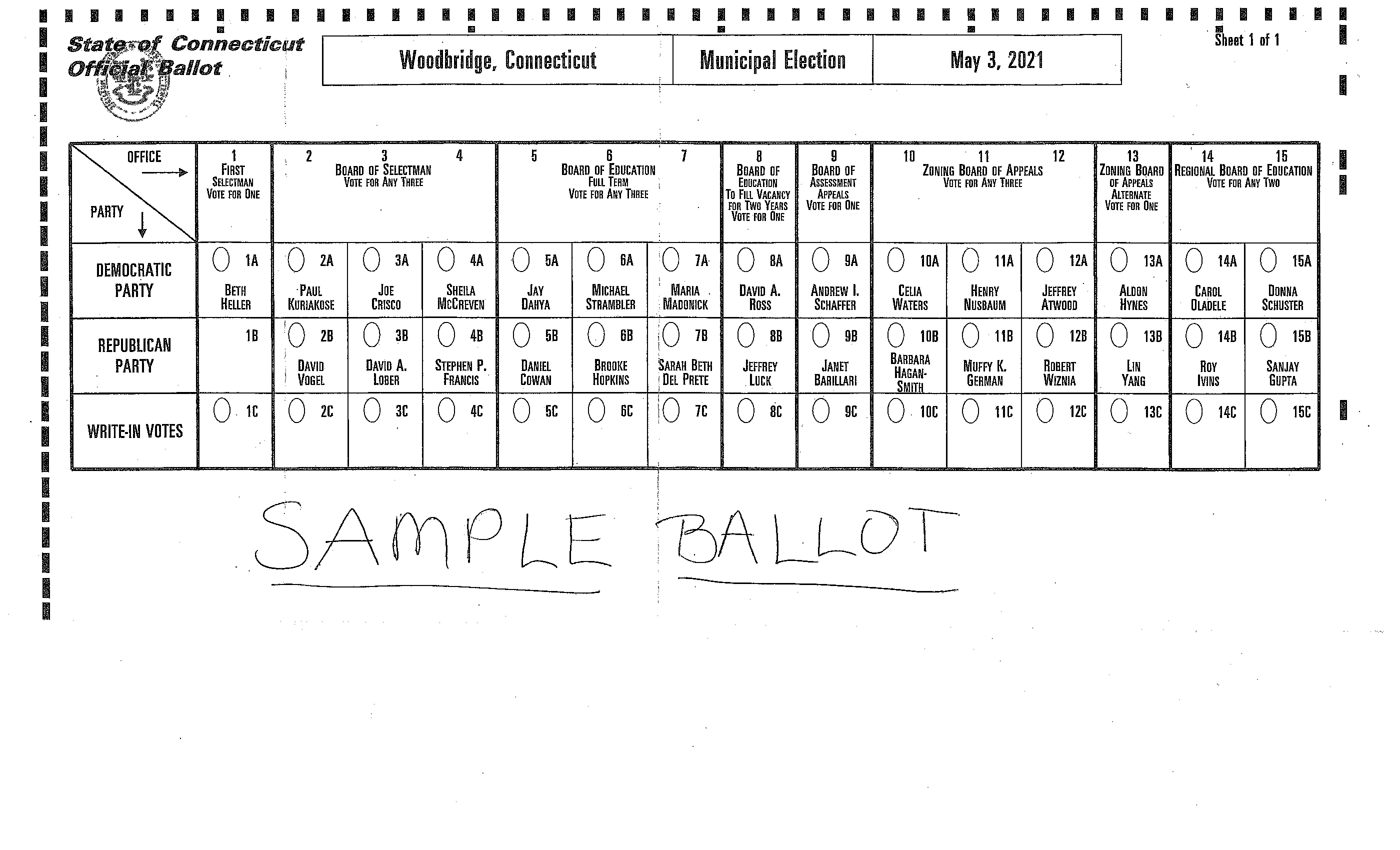 May 3 2021 sample ballot