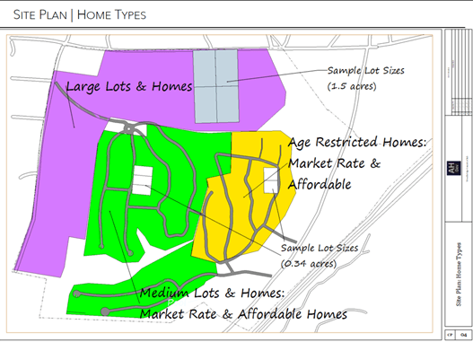 arbor haven site plan for website
